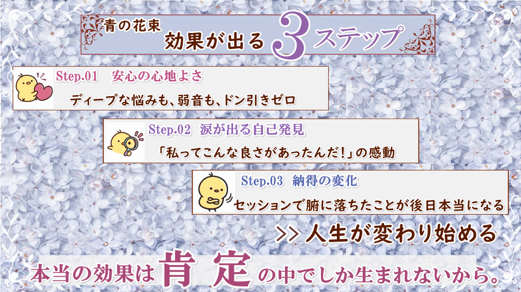 効果が出る３ステップ