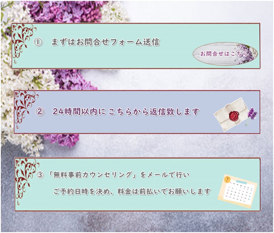 セッションまでのながれ